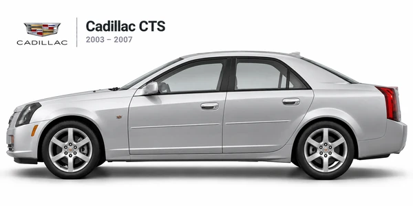 Cadillac CTS
