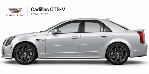 Cadillac CTS-V