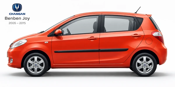 Changan Benben Joy