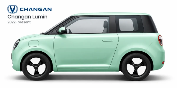 Changan Lumin