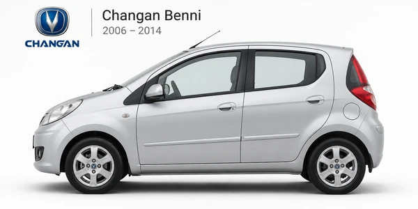 Changan Benni