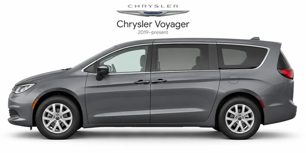 Chrysler Voyager 2019–н.в.