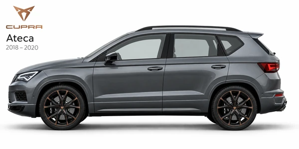 CUPRA Ateca
