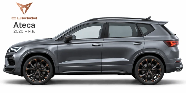 CUPRA Ateca 2020–н.в.