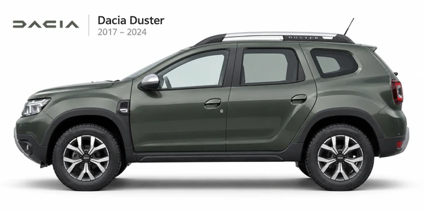 Dacia Duster 2