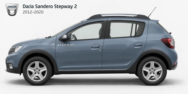 Dacia Sandero Stepway 2