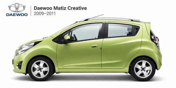 Daewoo Matiz Creative