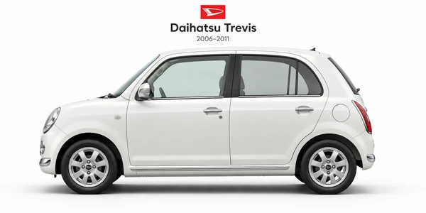 Daihatsu Trevis