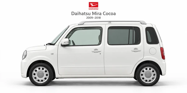 Daihatsu Mira Cocoa