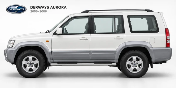 Derways Aurora