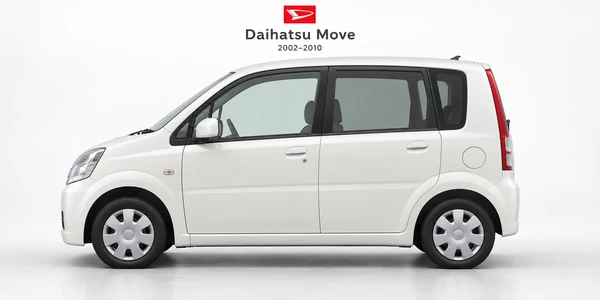 Daihatsu Move 2002–2010