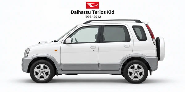 Daihatsu Terios Kid
