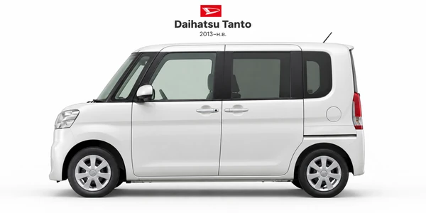 Daihatsu Tanto 2013–н.в.