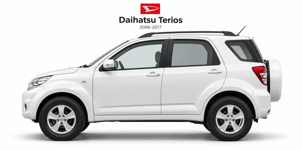 Daihatsu Terios 2006–2017