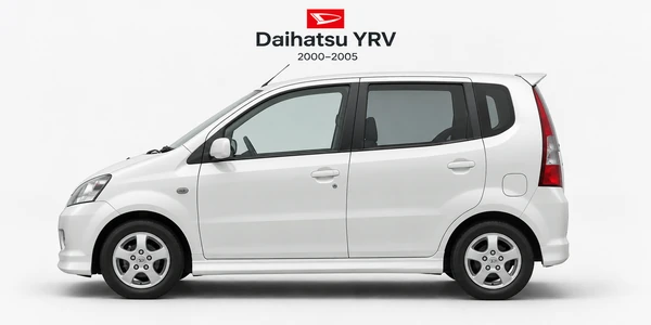 Daihatsu YRV