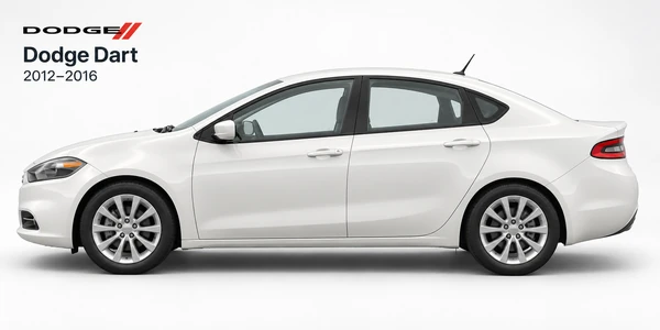 Dodge Dart