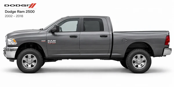 Dodge Ram 2500