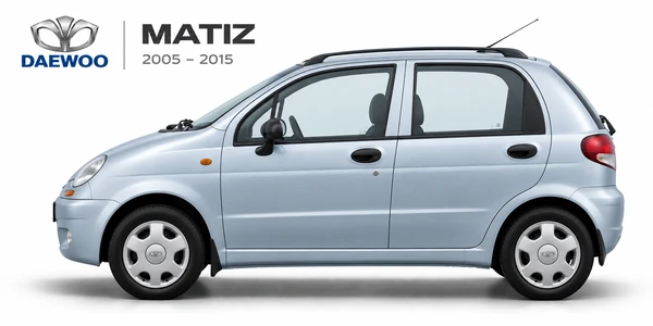 Daewoo Matiz 2005–2015