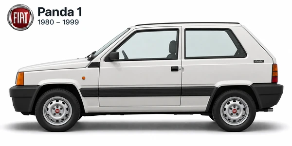 Fiat Panda 1