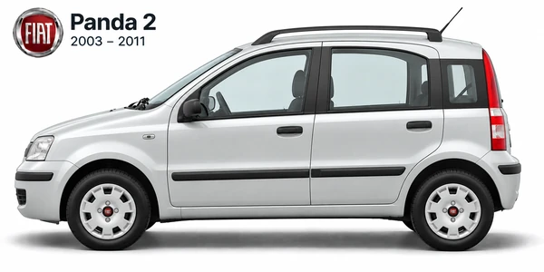 Fiat Panda 2