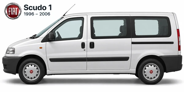 Fiat Scudo 1