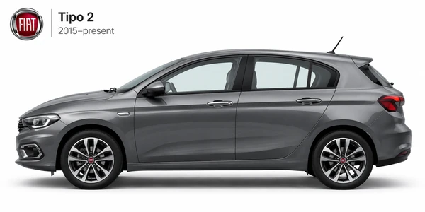 Fiat Tipo 2