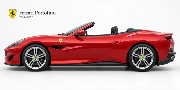 Ferrari Portofino