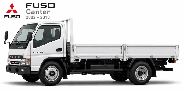 Fuso Canter 2002–2010