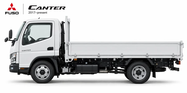 Fuso Canter 2017–н.в.