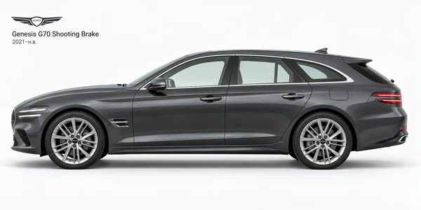 Genesis G70 Shooting Brake