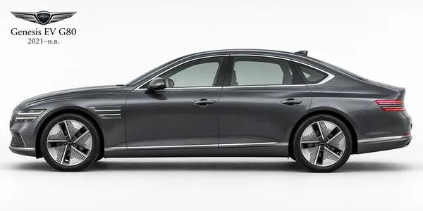 Genesis EV G80