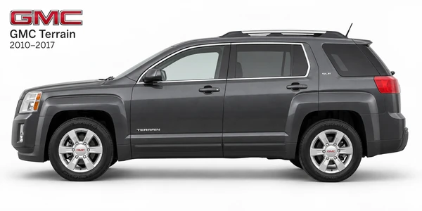 GMC Terrain