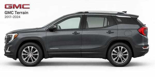 GMC Terrain 2017–2024