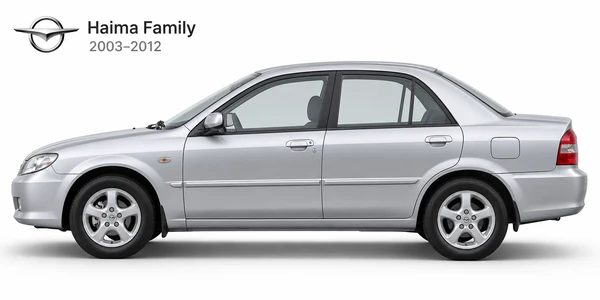 Haima Family