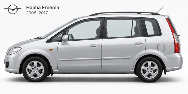 Haima Freema