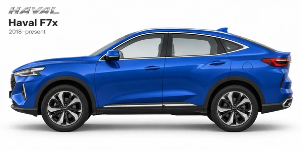 Haval F7x
