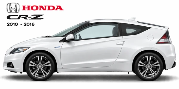 Honda CR-Z