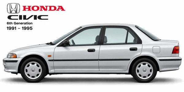 Honda Civic 6