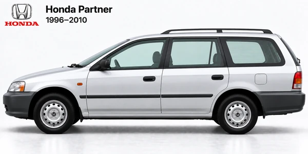 Honda Partner