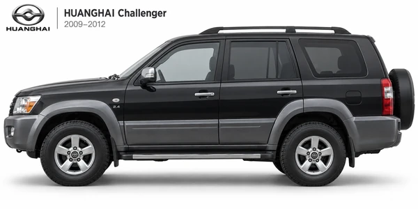HUANGHAI Challenger