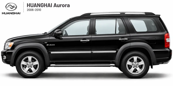 HUANGHAI Aurora