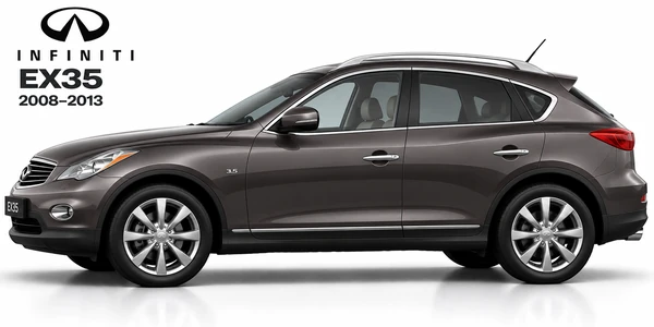 Infiniti EX35