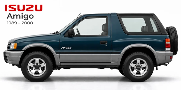 Isuzu Amigo