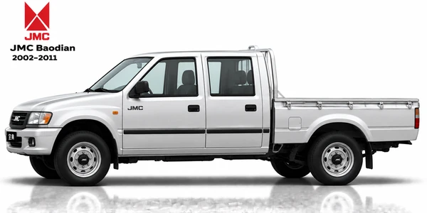 JMC Baodian