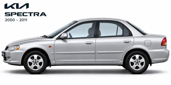 Kia Spectra