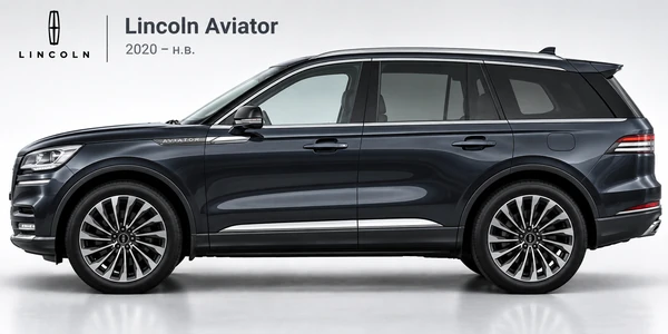 Lincoln Aviator 2020–н.в.