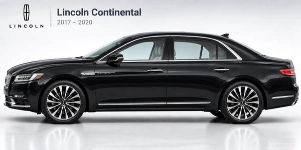 Lincoln Continental 2017–2020