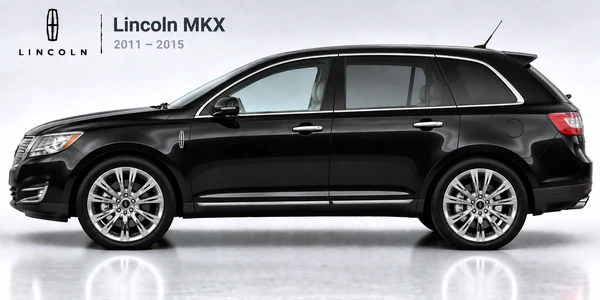 Lincoln MKX 2011–2015