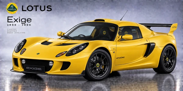 Lotus Exige