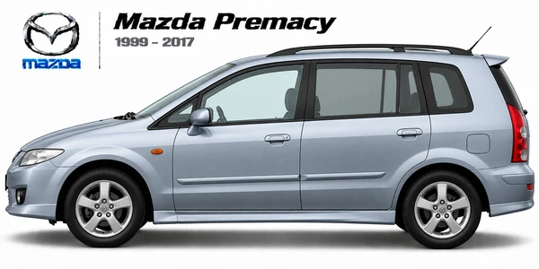 Mazda Premacy